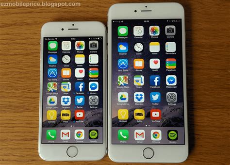 Apple iPhone 6 Plus Full Specifications, Features, Price In .